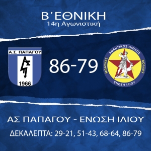 Β΄Εθνική: ΑΣ Παπάγου  - Ένωση Ιλίου 86-79